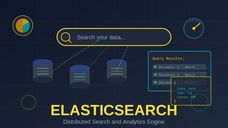 Taller sobre ElasticSearch